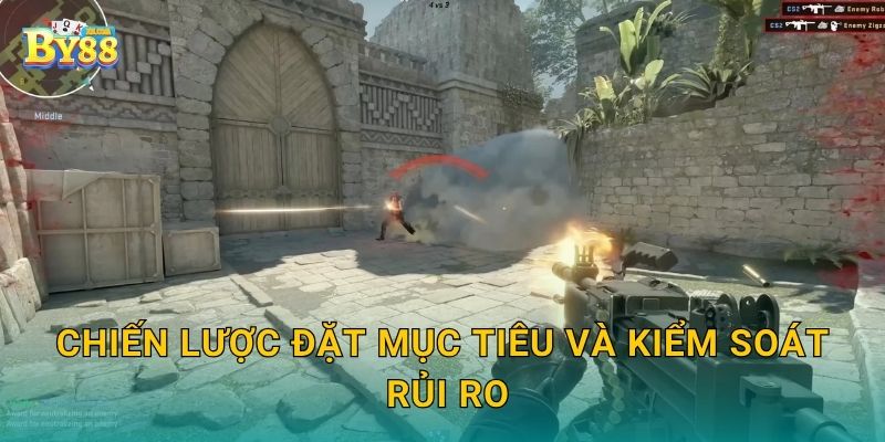 Chiến lược đặt mục tiêu và kiểm soát rủi ro
